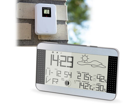 Alecto WS-1700