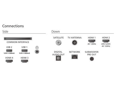 Philips 55OLED910/12 (OLED TV)