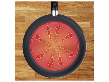 Tefal Cook &amp; Change pan 28 cm