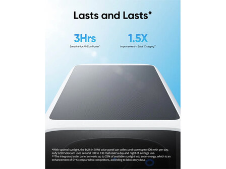 Eufy SoloCam S220 2-pack + HomeBase 3