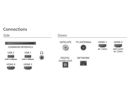 Philips 48OLED810/12 (OLED TV) (2025)