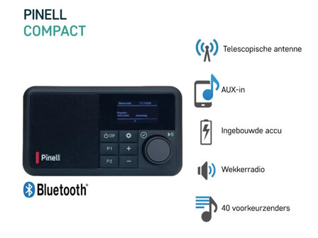 Pinell Compact