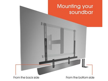 Vogel&#039;s SOUND 3550