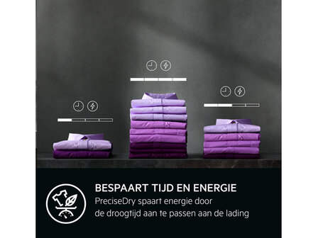 AEG TR73BOCHUM (Warmtepompdroger)