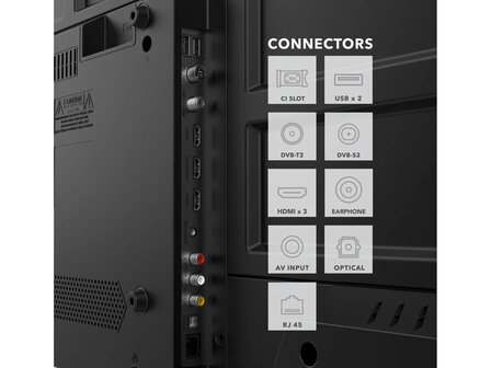 Smart Tech 40FG01VNL (LED TV)