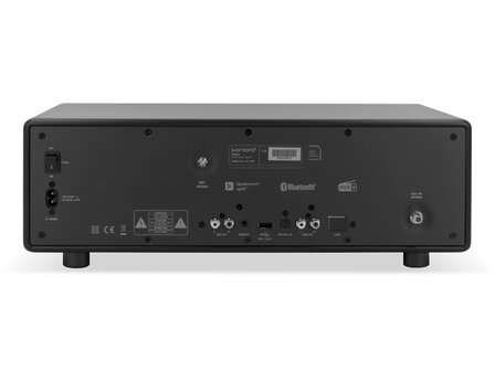 Sonoro Primus (Zwart - mat)