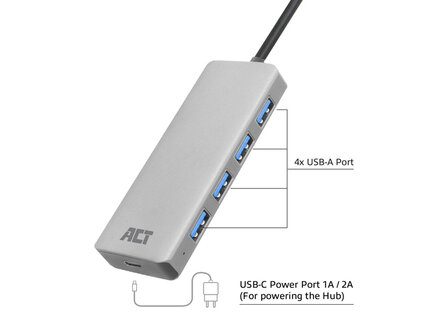 ACT AC6121