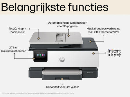 HP OfficeJet Pro 8122e