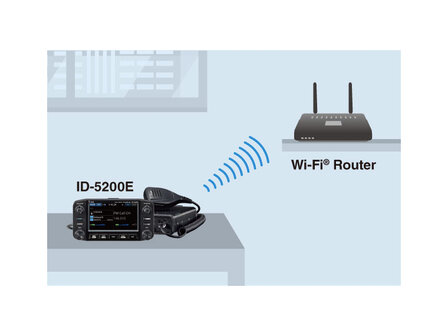 Icom ID-5200E