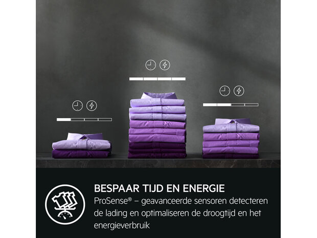 AEG TR73BOCHUM (Warmtepompdroger)