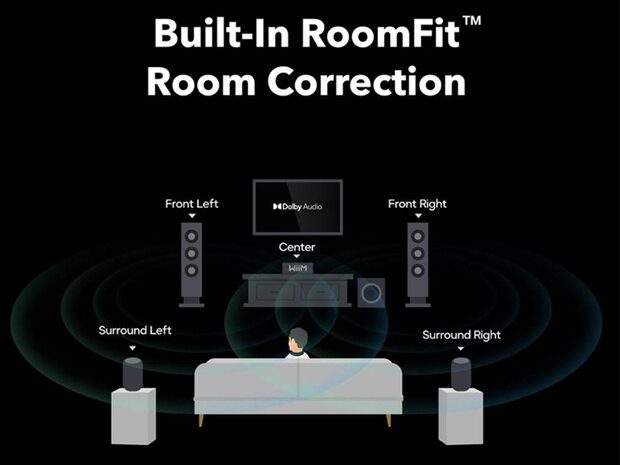 WiiM Amp Ultra (Space Grey)