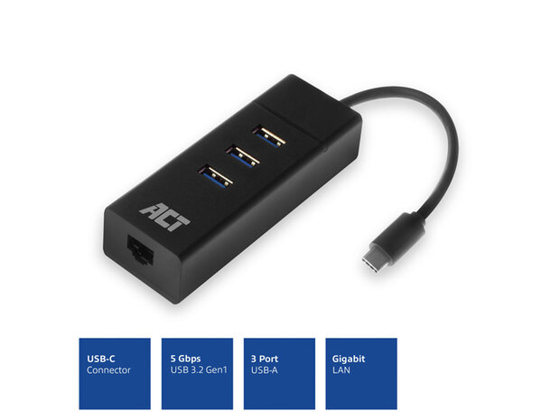 ACT AC6400