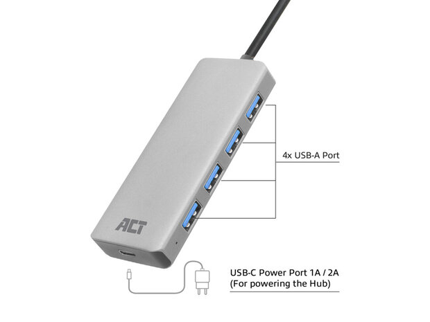 ACT AC6121