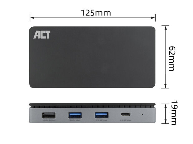 ACT AC7093