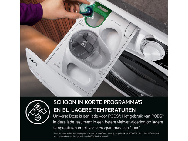 AEG LR87BADEN