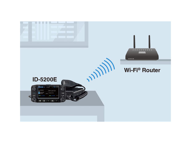 Icom ID-5200E